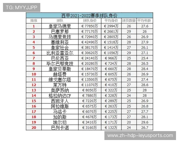 德甲球队英文对照表