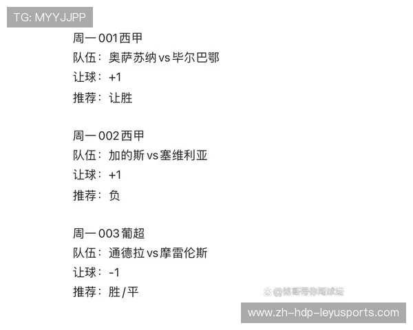 西甲历年总积分榜排名及冠军归属统计