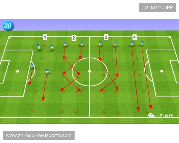 足球障碍杆训练在球员协调性和速度提升中的应用