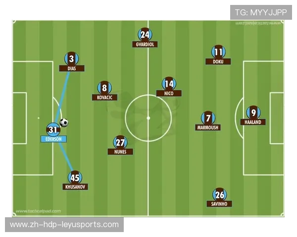 足球比赛中的反攻战术与快速转移