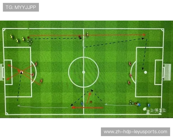 足球训练中的比赛模拟与战术执行