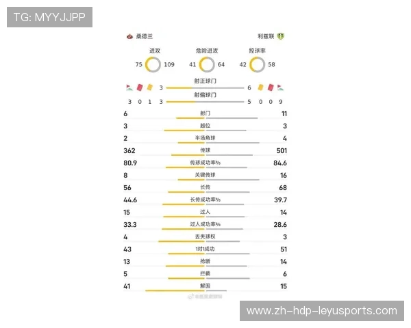 英超球队伤停情况最新统计及对赛季表现的影响分析