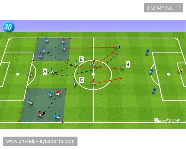 足球训练中的反应速度提升与对抗训练