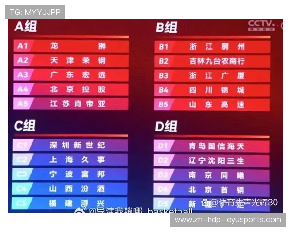 辽宁CBA足球俱乐部新赛季战略布局与球员阵容深度解析与展望 辽宁CBA足球俱乐部新赛季战略布局与球员阵容深度解析与展望